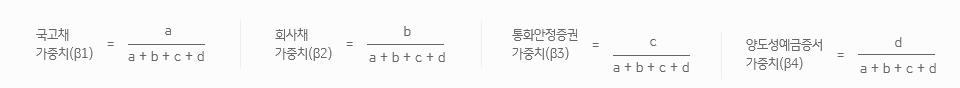 국고채 가중치(B1) = a/a+b+c+d, 회사채 가중치(B2) = b/a+b+c+d, 통화안정증권 가중치(B3) = c/a+b+c+d, 양도성예금증서 가중치(B4) = d/a+b+c+d