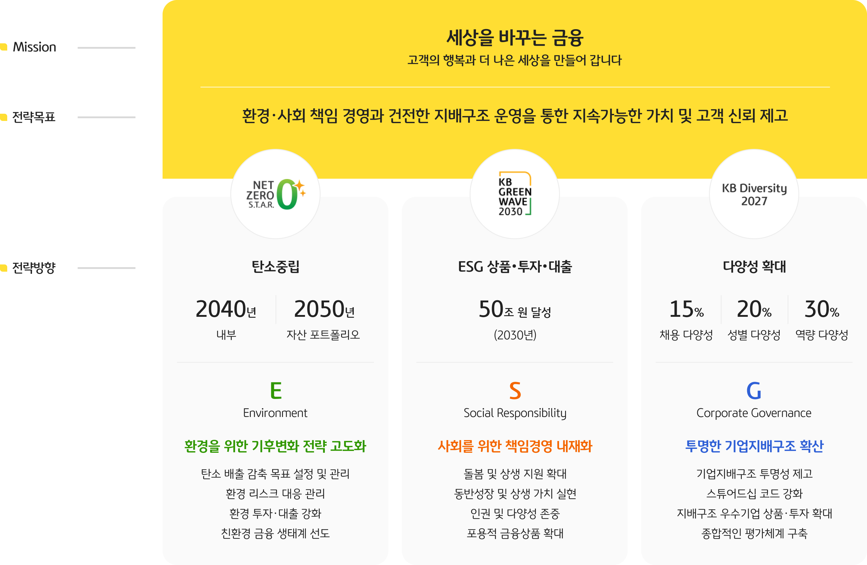 ESG목표 - 다음 콘텐츠 내용 참고